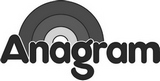 Anagram